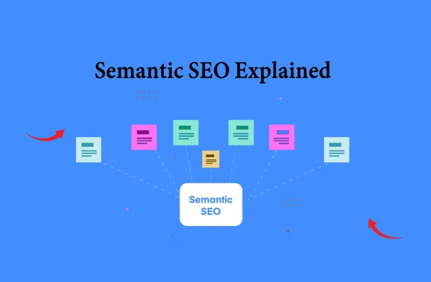 Semantic SEO Explained: Building Content Around Topics, Not Keywords